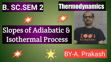 B.SC. Sem.(2) Physics, ||Thermodynamics II Slopes of Adiabatic & Isothermal Process. BY-- A. Prakash