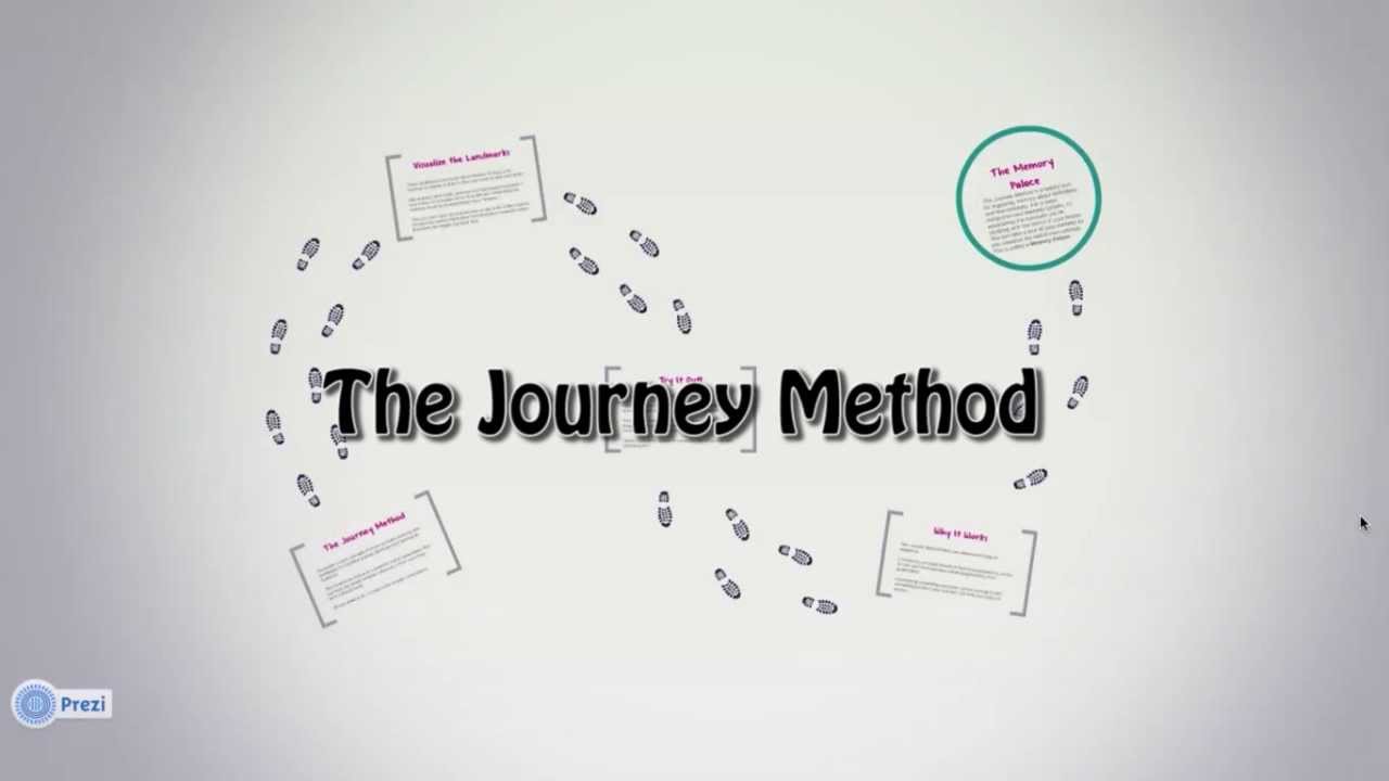 journey method