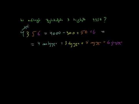 თანრიგის პოვნა