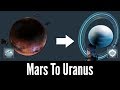 Warframe Beginner's Walkthrough #3
