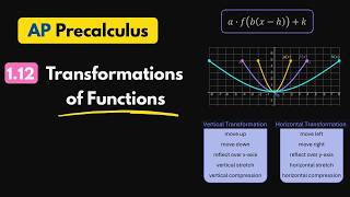 AP Precalculus: 1.12 Transformations of functions