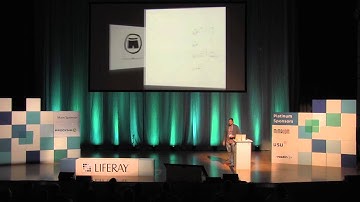 Liferay DEVCON 2014 - Short URLs for Liferay  - Suraj Bihari