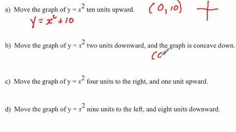 Writing quadratic equations given a translation