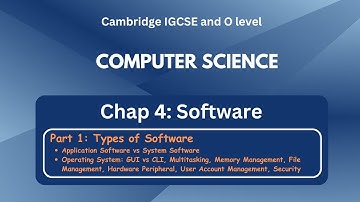 IGCSE Computer Science - Types of Software: System software & Application software - C4