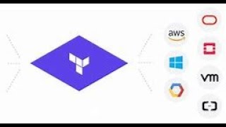 Famous Terraform EKS ALB Ingress: Step-by-Step Tutorial for Beginners - Part 1 #terraform #aws Net Worth