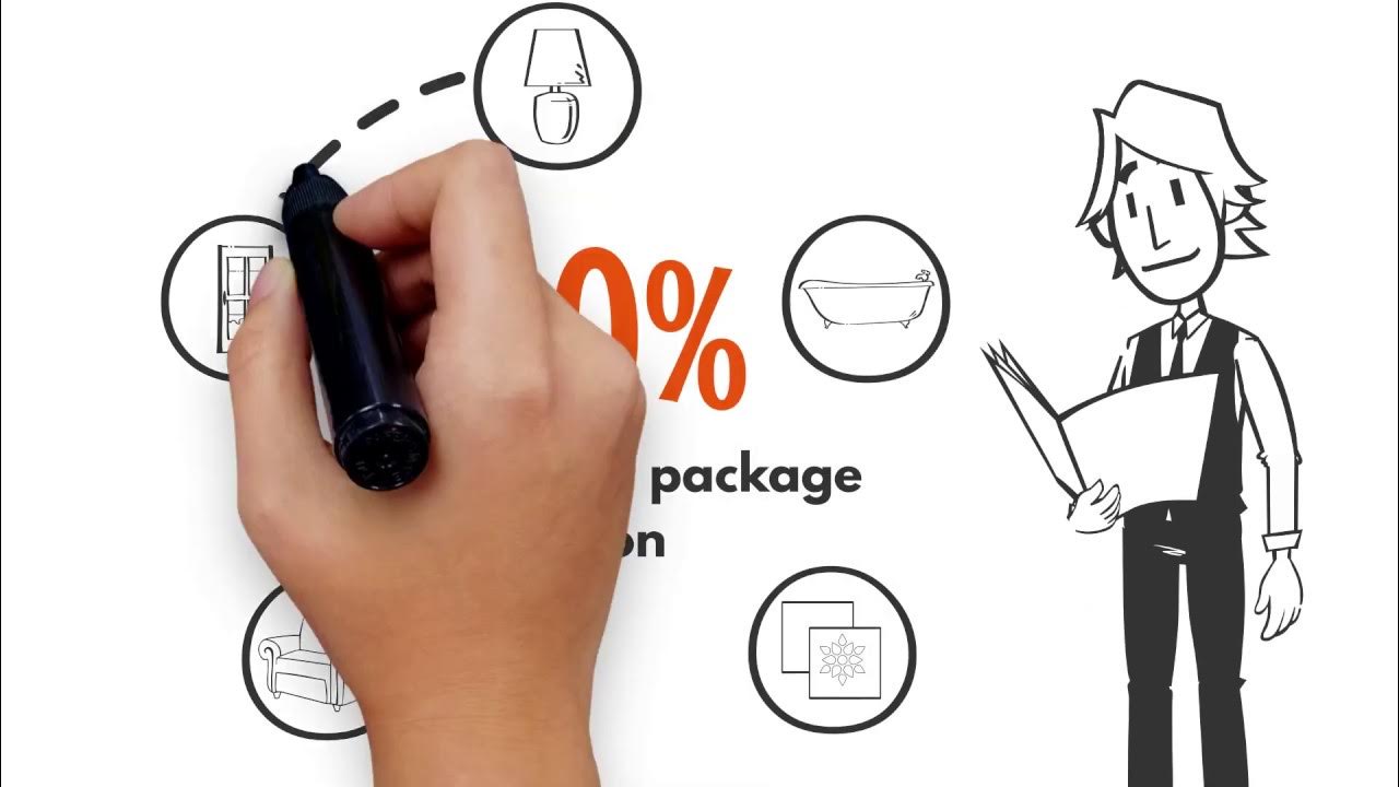 How to Buy Furniture from China directly? YouTube