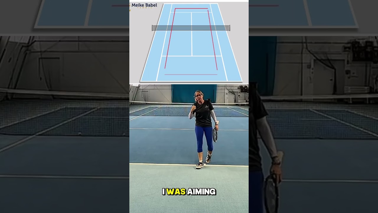 Super SIMPLE tennis match plan