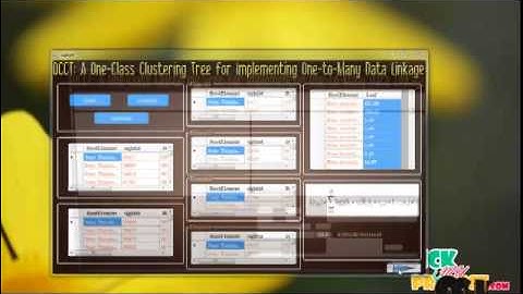 Final Year Projects 2015 | OCCT: A One-Class Clustering Tree for Implementing
