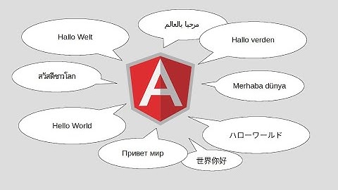 How to create multiple language website in Angular 16+?