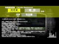 【AMBITIOUS JAPAN】東海道新幹線のぞみ号（JR東海車）車内自動放送（新大阪→東京）