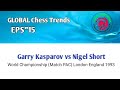 Garry Kasparov vs Nigel Short // World Championship (Match PAC) London England 1993