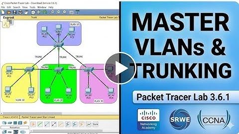 Packet Tracer 3.6.1: Implement VLANs and Trunking (Complete Lab Walkthrough)