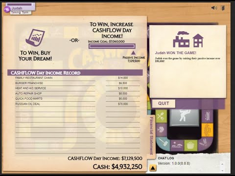 CASHFLOW® Classic—How Fast Can You Become A Millionaire?