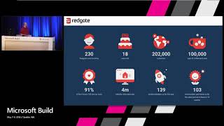 Microsoft Build 2018 Securing your data with Azure SQL DB