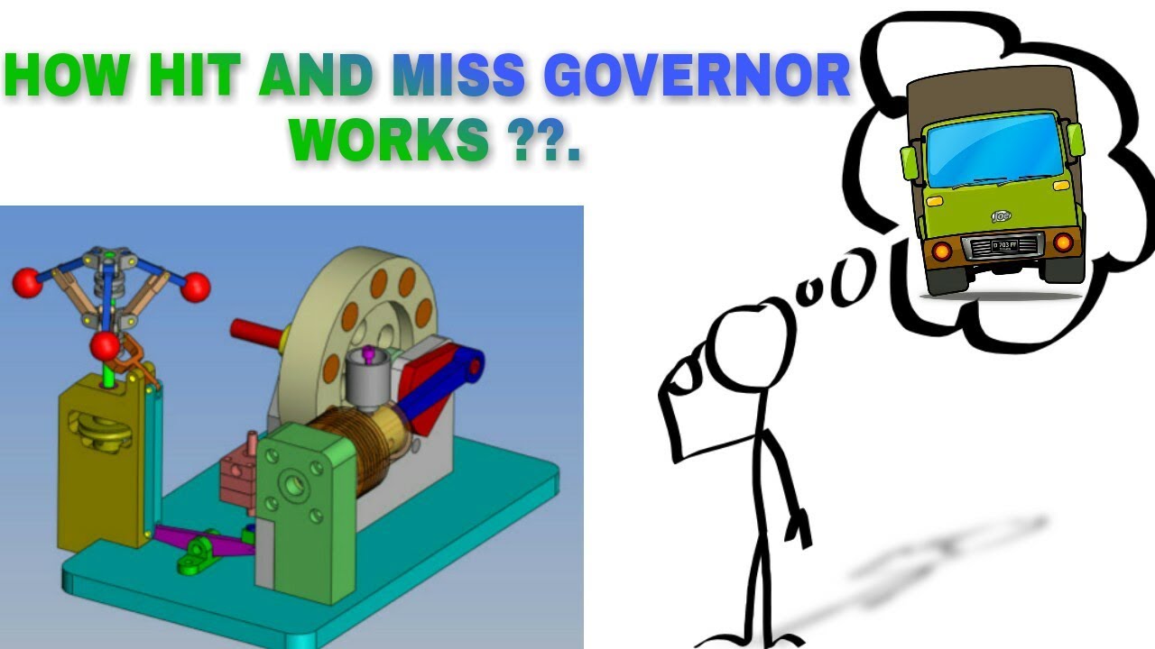 how hit and miss governor works explanation and working in hindi how governor works