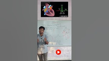 #ecg #electrocardiogram #biology #neet #trending #viral #neetaspirant #neetpreparation #viralshorts