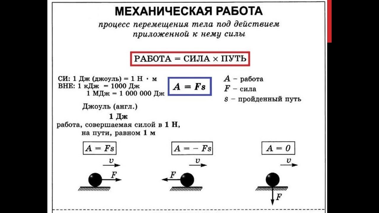 Механическая энергия мощность