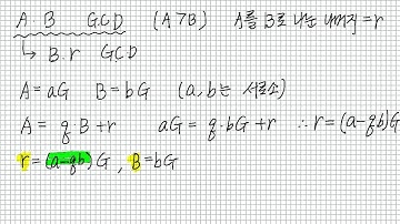 유클리드 호제법