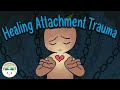 Healing from Attachment Trauma Quiz