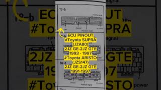 Ecu pin out Toyota supra & aristo #automobile #mechanic #service #fix #electrician @pohardi