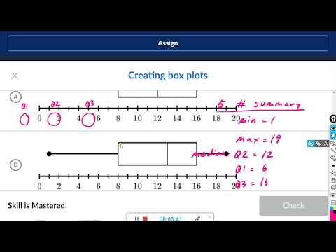Creating box plots : Khan Academy