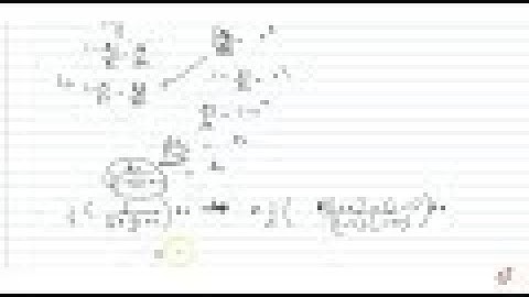 JEE MAINS 2018 Find the equation of the curve passing through    origin if the slope of the tang...
