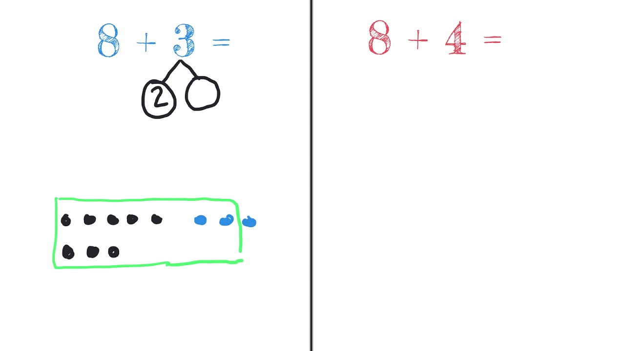 Module 2, Lesson 7, Eureka Math Grade 1 - YouTube