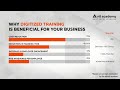 Benefits Of Digitized Training For Your Business