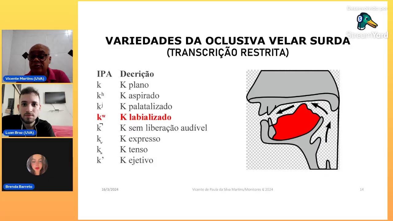CURSO DE ATUALIZAÇÃO EM TRANSCRIÇÃO FONÉTICA DO PORTUGUÊS BRASILEIRO