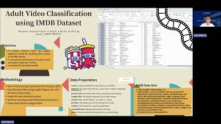 WQD7012 Group1 Meeting Recording 'Adult Video Classification using IMDb Dataset'