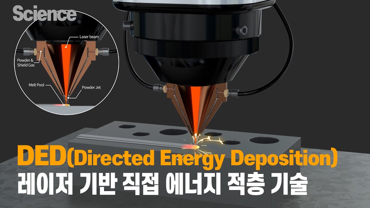 DED(Directed Energy Deposition 레이저 기반 직접 에너지 적층 기술) - YouTube