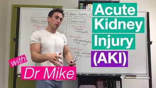 Acute Kidney Injury AKI