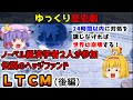【後編】ノーベル経済学賞受賞者らが参加しながら４年で破綻した伝説のヘッジファンド。ＬＴＣＭを劇形式で解説【歴史解説】