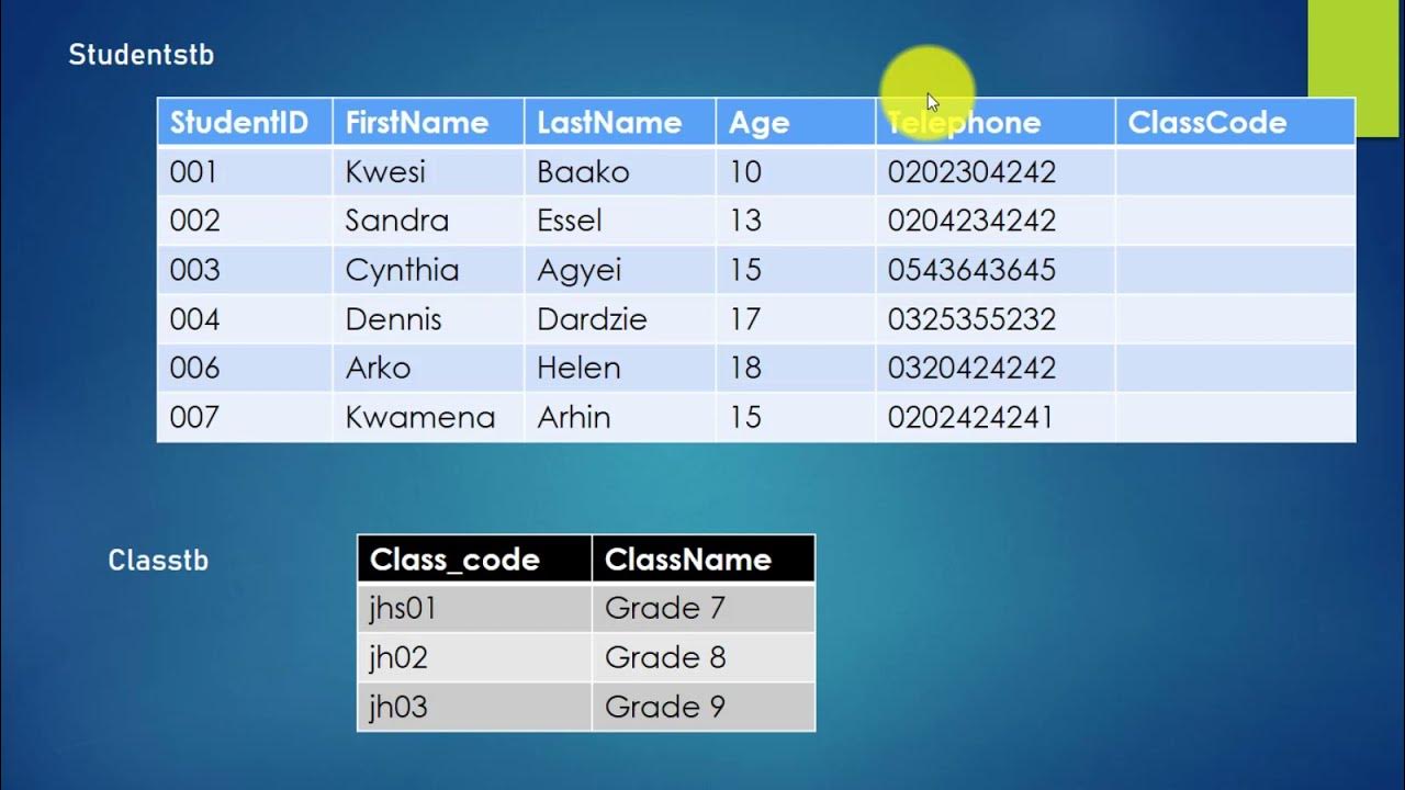 Introduction to SQL _The CREATE statement - YouTube