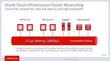 01. Autonomous Database Technical Overview
