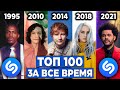 ТОП 100 Песен SHAZAM за ВСЁ ВРЕМЯ 1984-2022 | ИХ ИЩУТ ВСЕ | Лучшие хиты ШАЗАМ всех ВРЕМЕН