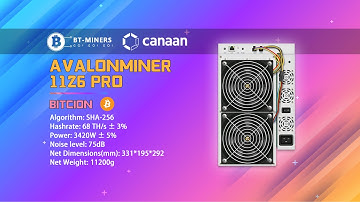 Canaan AvalonMiner 1126 Pro 68 TH/s #bitcoin #cryptomining #canaan #avalonminer #btminers