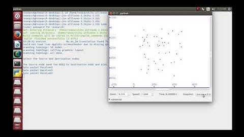 Shortest path Selection using AODV Routing Protocol Projects