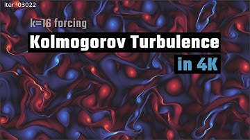 Wavenumber 16 Kolmogorov Flow | Turbulence Simulation