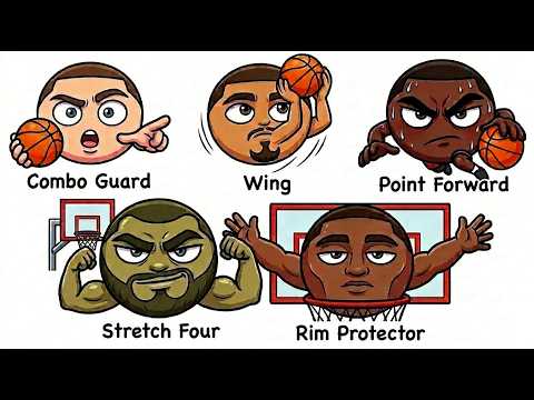 Every Position in the Modern NBA Explained