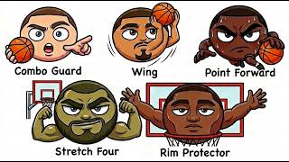 Every Position in the Modern NBA Explained