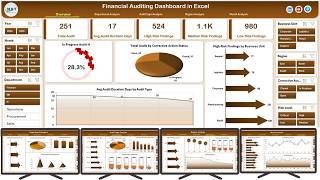 Financial Auditing Dashboard in Excel