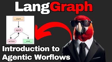 Introduction to LangGraph: A Quick Dive into Core Concepts
