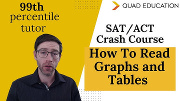 How To Read Graphs and Tables | SAT/ACT Crash Course