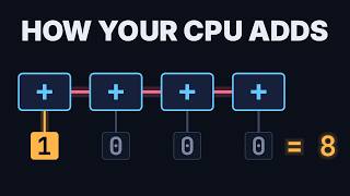 How Does a Computer Add 5 + 3 (Nothing But Switches)