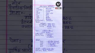 Biodata kaise likhe | Biodata Hindi |बायोडाटा कैसे लिखें | Biodata for marriage in hindi |
