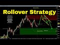 Rollover Trading Strategy  Crude Oil, Emini, Nasdaq, Gold & Euro