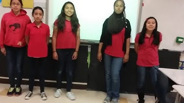 5.3H Adding and Subtracting Fractions with Unequal denominators