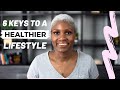 How to Implement Change | Keys to a Healthier Lifestyle