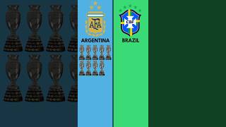 Argentina 🆚 Brazil All Copa America Trophies #shortsfeed #messi #trending